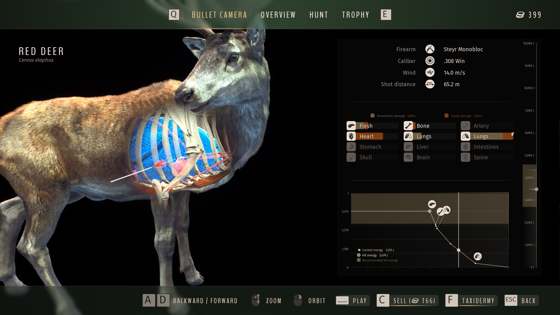 狩猎之道 Way of the Hunter