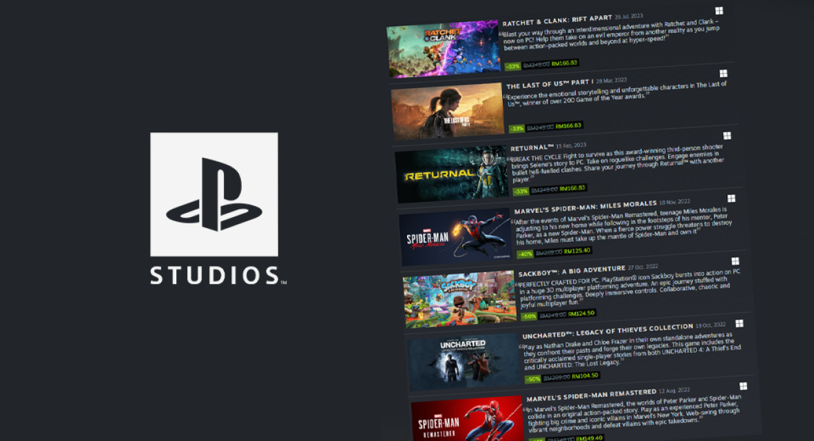 Playstation Studios 旗下多款 PC 作品于 STEAM 上展开限时特惠中，现在是入手最佳时机！
