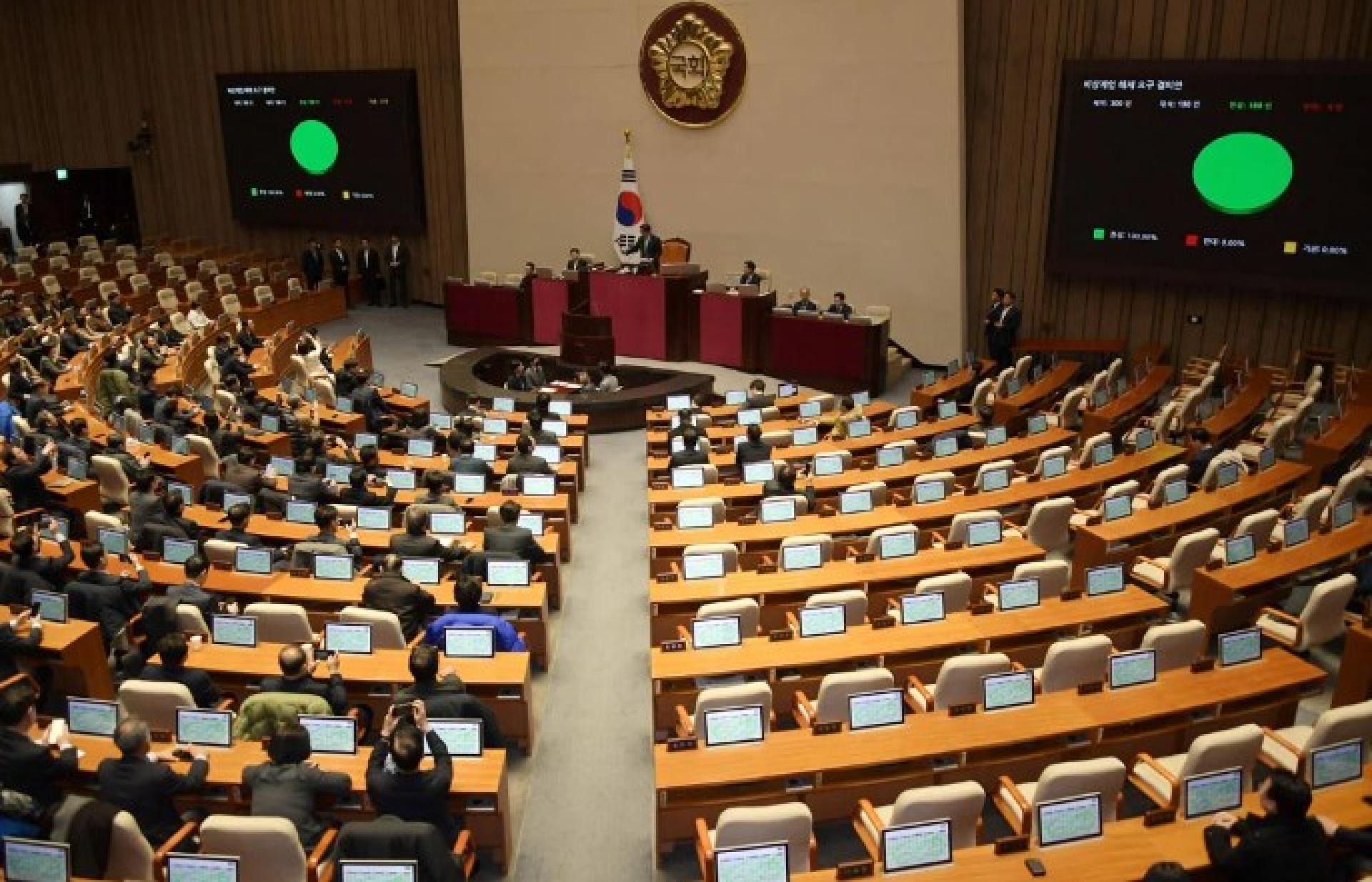 韩国国会通过要求解除戒严令的决议案。