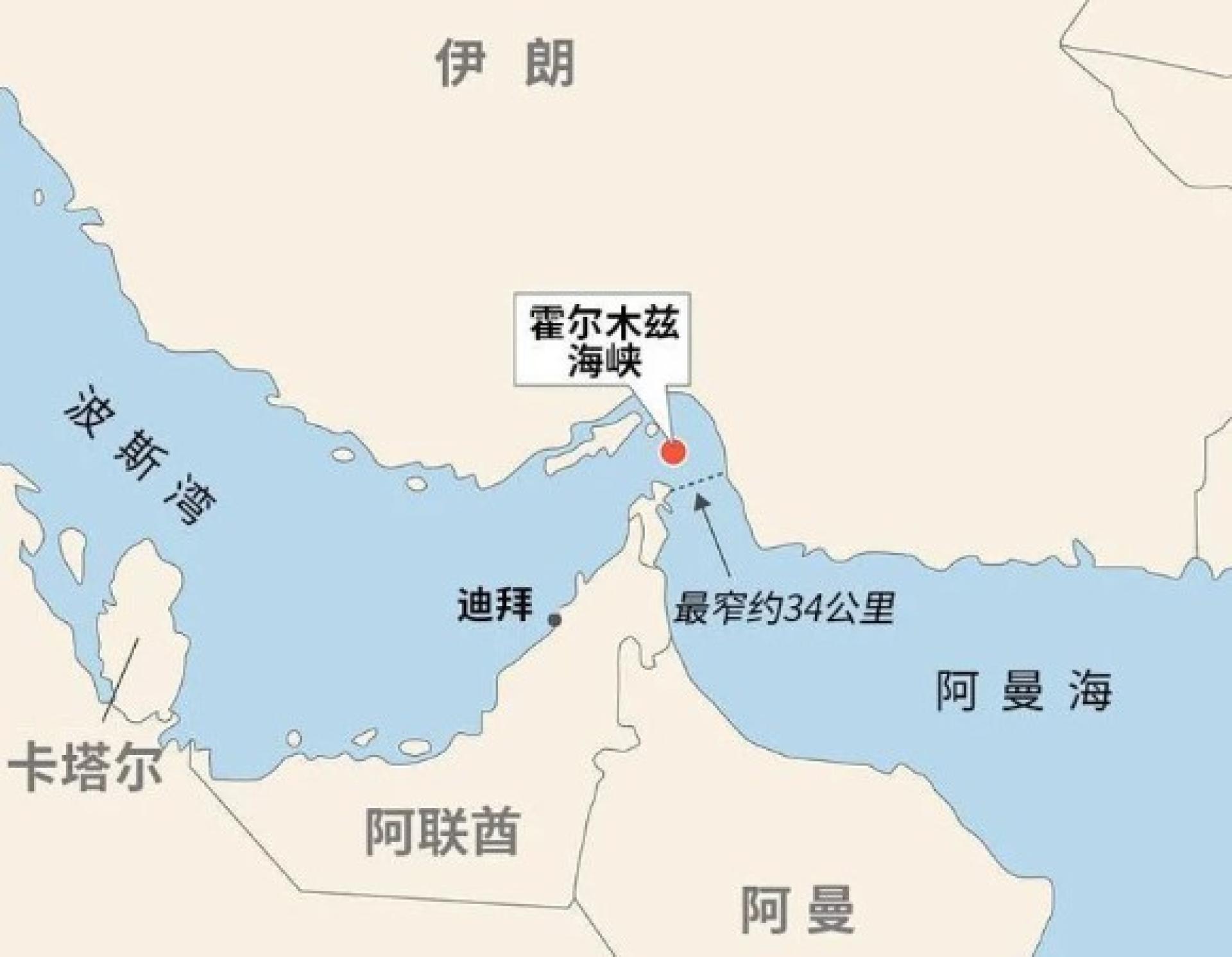 全球近1/4的石油运输依赖霍尔木兹海峡航道。