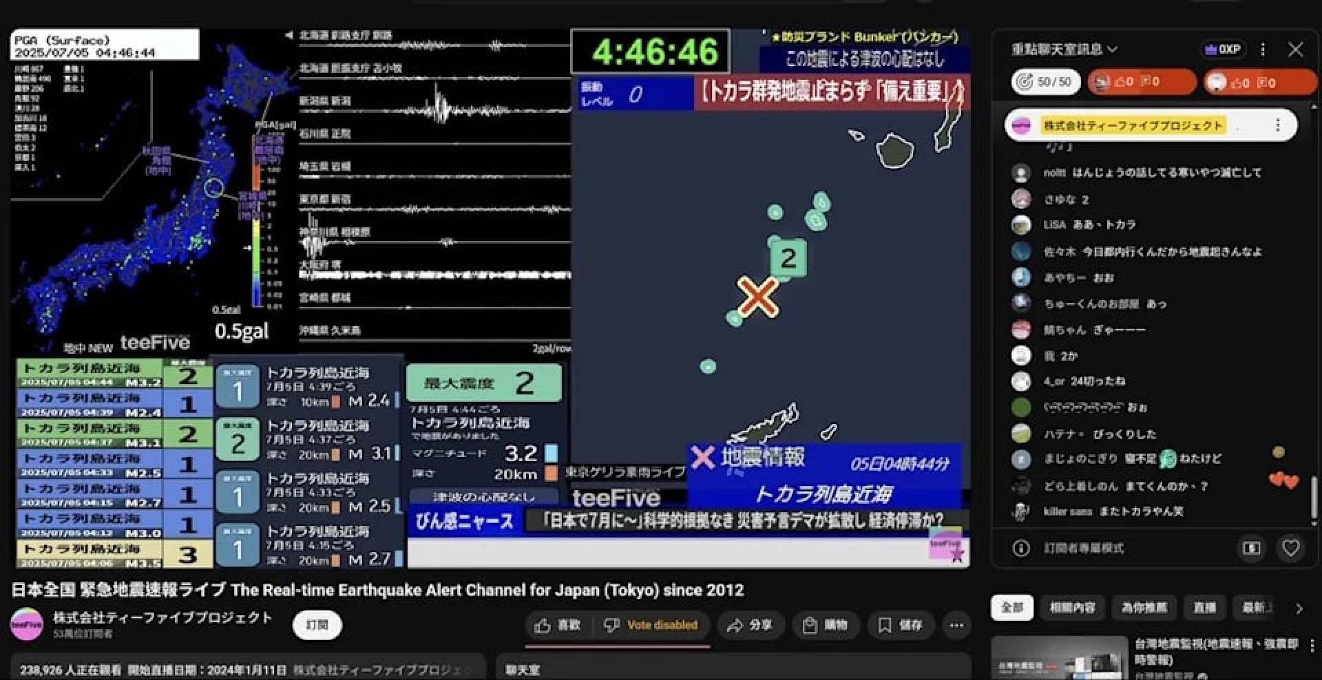 多人挤爆日本地震监测的YouTube直播间。（图：YouTube）