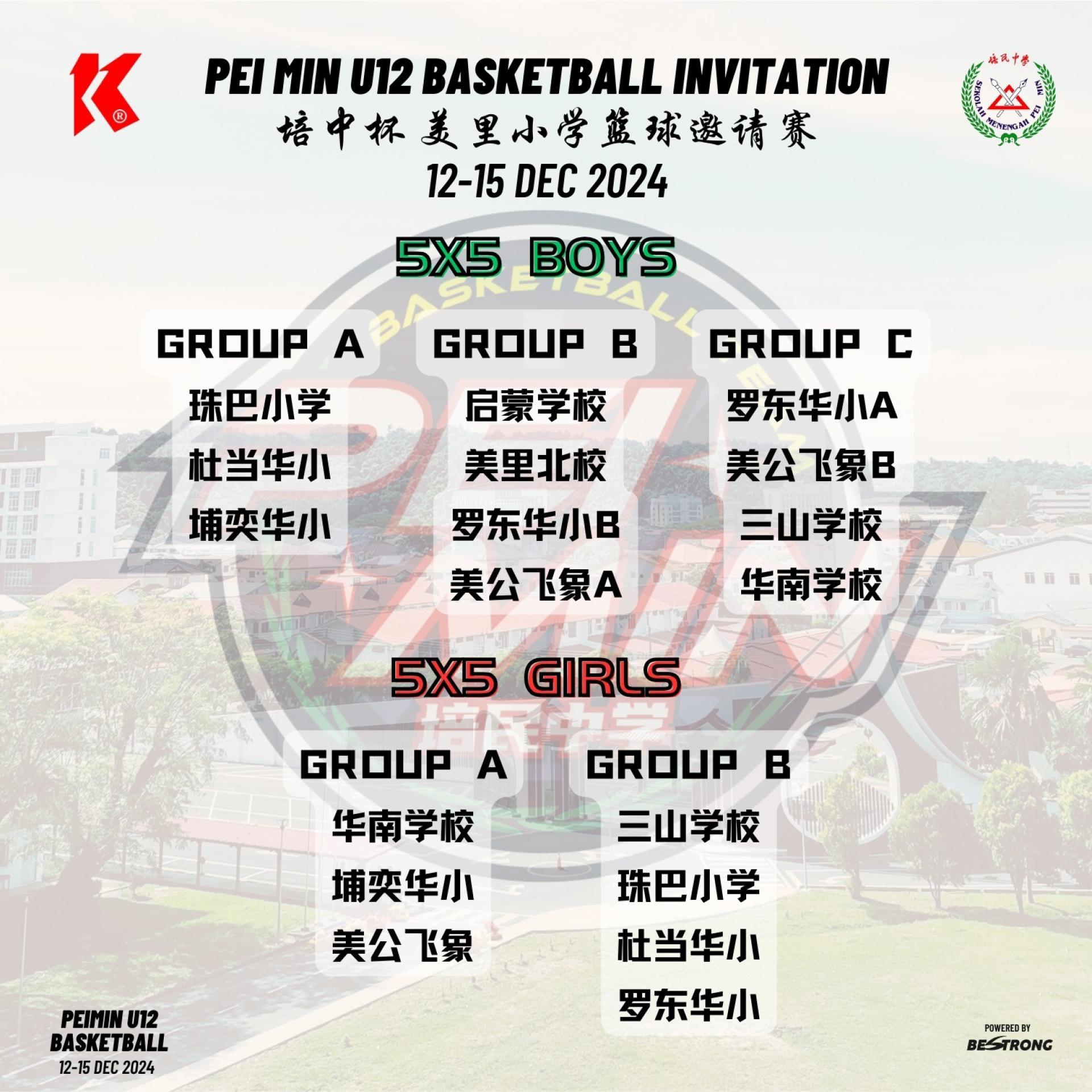 第三届“培中杯”美里小学篮球邀请赛5人赛分组图。