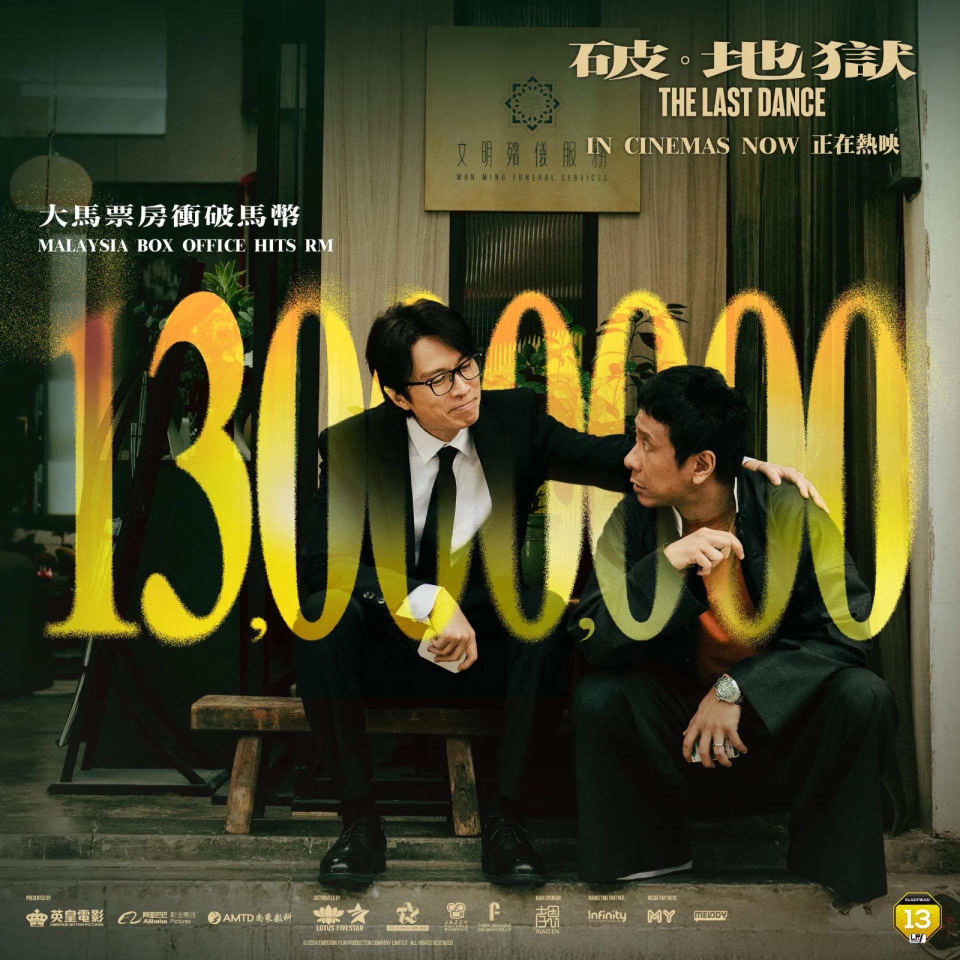 《破·地狱》在大马上映第5周，票房已冲破1300万令吉。