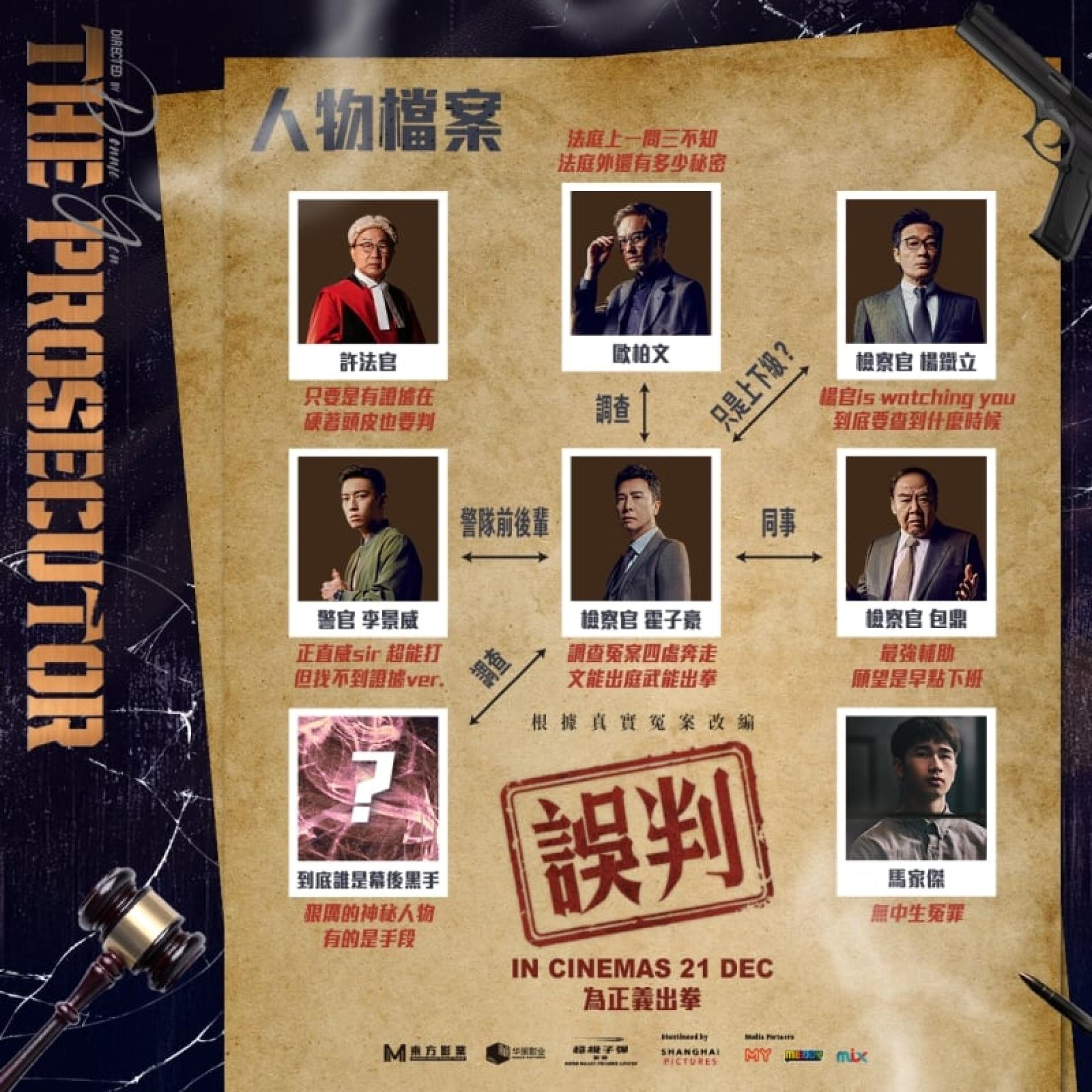 《误判》的人物关系图。