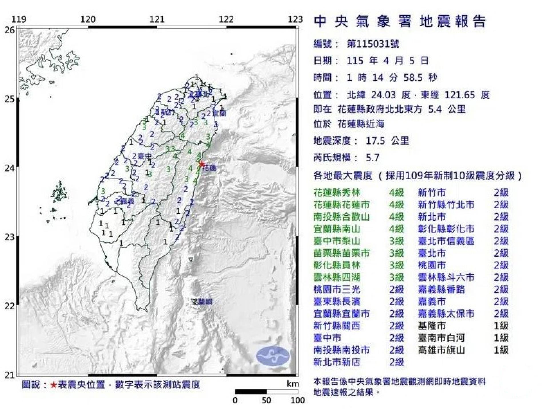 台湾花莲星期天（4月5日）凌晨1时14分发生规模5.7地震，几乎台湾全岛有感。