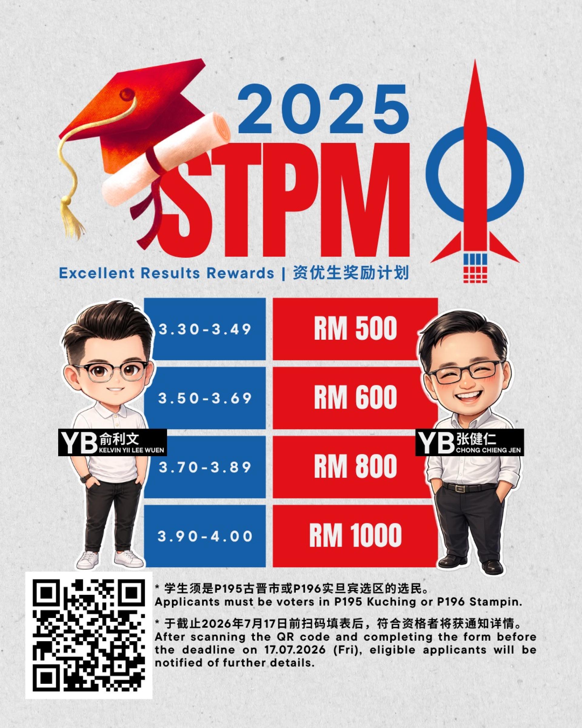 STPM资优生奖励开放申请,符合条件两国会选区生可申请.